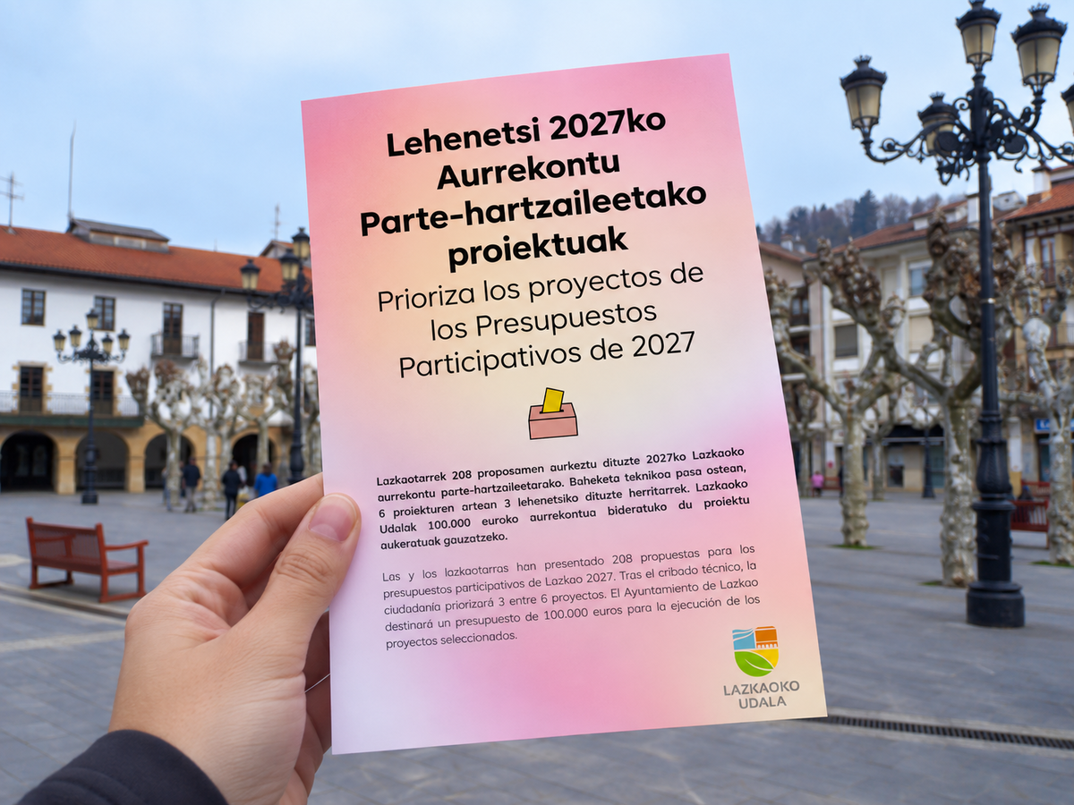 2027ko Aurrekontu Parte hartzaileak bozketa